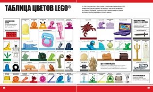 LEGO Энциклопедия фактов фото книги 2