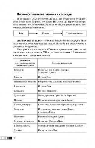 ЕГЭ. История. Новый полный справочник для подготовки к ЕГЭ фото книги 13