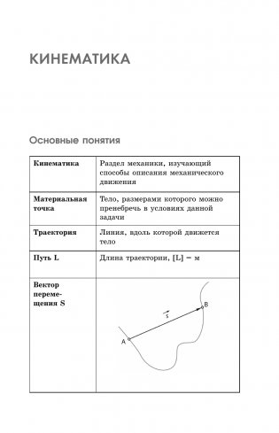 Готовимся к ОГЭ за 30 дней.Физика фото книги 12