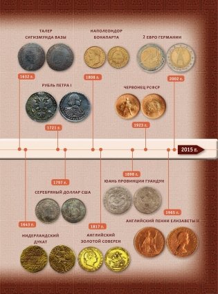 100 самых известных монет мира фото книги 8