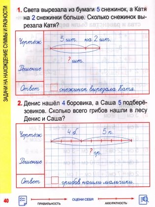 Математика. Комплексный тренажер. 1 класс. Иинтерактивные задания фото книги 4