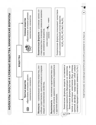 Химия. 8 класс. Опорные конспекты, схемы и таблицы. ГРИФ фото книги 4