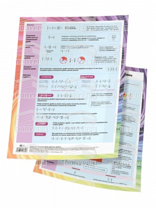 Дроби. Действия с дробями фото книги 2