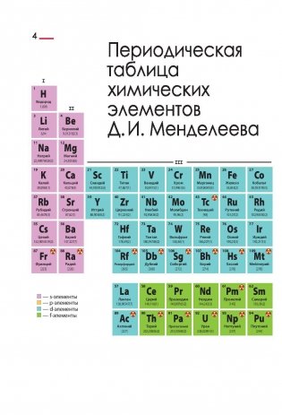 Химические элементы за минуту фото книги 4