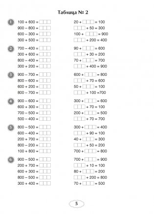 Я учусь решать. 4 класс фото книги 4