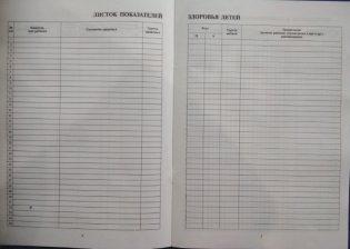 Журнал учета пребывания детей в детском саду. Методическое пособие фото книги 4