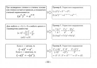 Алгебра. 7 класс. Опорные конспекты фото книги 5