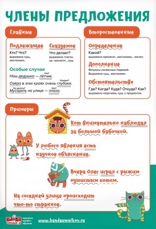 Набор обучающих плакатов "Русский язык" в тубусе фото книги 9