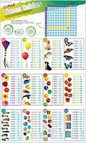 DKfindout! Times Tables Poster. Wall Chart фото книги