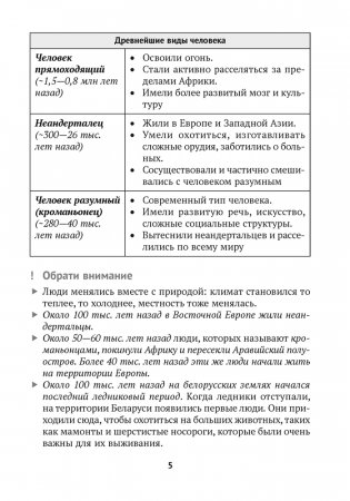 История Беларуси в контексте всемирной истории. 10 класс. Опорные конспекты фото книги 4