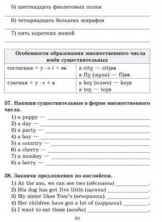 Английский язык на «отлично». Части речи. 3-4 класс фото книги 11