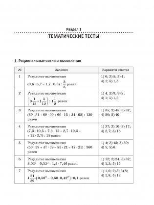 Математика: практические задания для подготовки к ЦТ фото книги 5