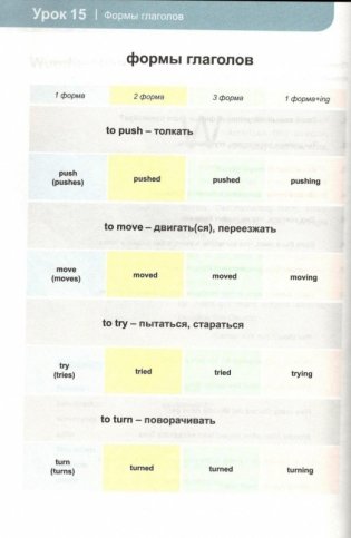 Английский язык. 16 уроков. Продвинутый курс фото книги 4