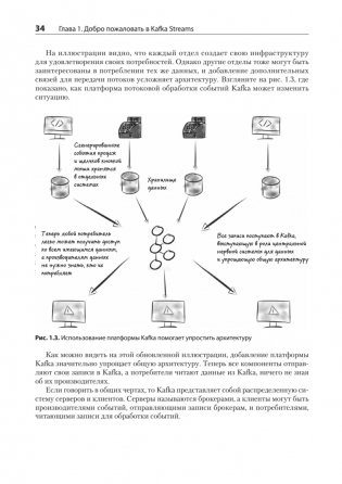 Kafka Streams в действии. Приложения и микросервисы, управляемые событиями. 2-е изд. фото книги 17