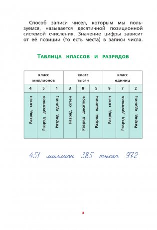 Все правила математики для начальной школы в схемах и таблицах фото книги 4