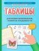 Таблицы для развития внимания, памяти и усидчивости у детей 4-6 лет фото книги маленькое 2