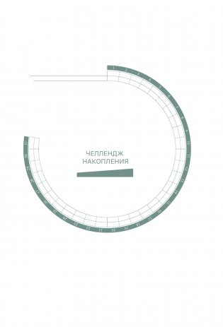 Check your money. Ежедневник финансовой грамотности фото книги 10