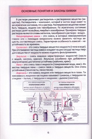 Неорганическая химия в таблицах и схемах. Весь школьный курс фото книги 4