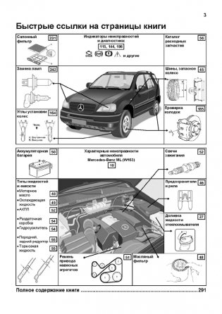 Mercedes-Benz ML (W163) ML320, ML430. Модели 1997-2002 года выпуска с бензиновыми двигателями. Руководство по ремонту и техническому обслуживанию фото книги 3