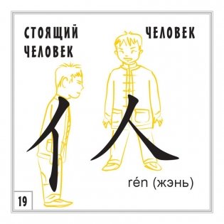 200 базовых китайских иероглифов. Флеш-карточки фото книги 4