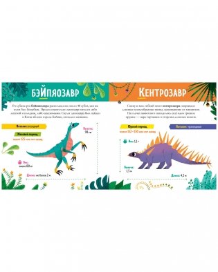 Динозавры от А до Я фото книги 2