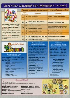 Английский язык. Шпаргалка для детей и их родителей. 1-3 классы. Учебное пособие фото книги