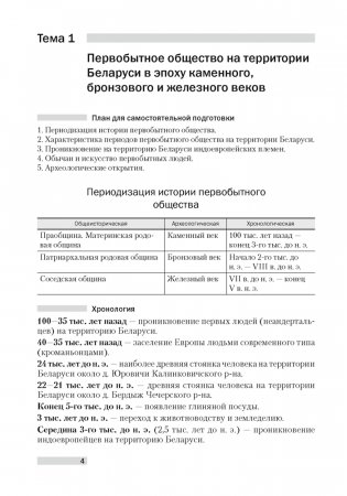 История Беларуси. Опорные конспекты для подготовки к централизованному тестированию фото книги 3