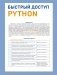 Быстрый доступ. Python: советы, функции, подсказки. Шпаргалка-буклет для начинающих (215х285 мм, 6 полос компактного буклета в европодвесе) фото книги маленькое 2