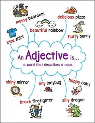 Anchor Chart: Adjective фото книги