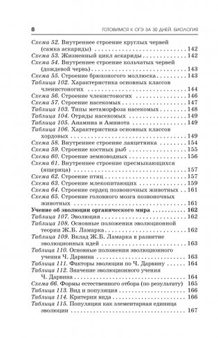 Готовимся к ОГЭ за 30 дней. Биология фото книги 9