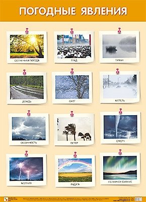 Плакат "Погодные явления" фото книги