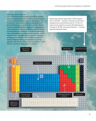 Вселенная с LEGO. Руководство по изучению основ физики фото книги 13