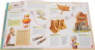 Изобретения фото книги 2