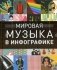 Мировая музыка в инфографике фото книги маленькое 2