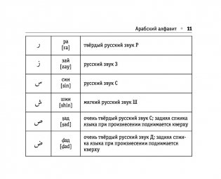 Все правила арабского языка фото книги 12