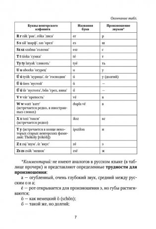 Венгерская грамматика в таблицах и схемах фото книги 8