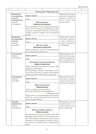 Группа продленного дня. 2 класс. Примерное календарно-тематическое планирование. 2025/2026 учебный год фото книги 6