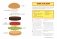 The Bob's Burgers Burger Book: Real Recipes for Joke Burgers фото книги маленькое 4