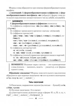 Русский язык ЦЭ, ЦТ. Теория. Примеры. Тесты фото книги 5