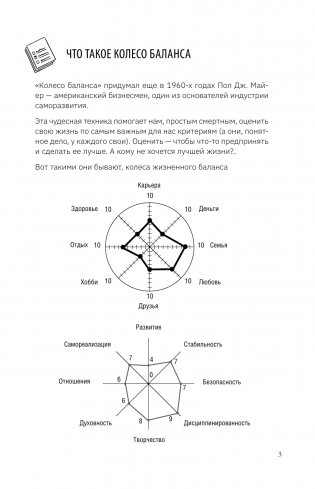 Колесо баланса. Невыгораемый ежедневник. Планировать и меняться без стресса и выгорания, бережно к себе фото книги 4
