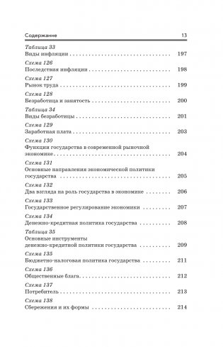 Готовимся к ЕГЭ за 30 дней. Обществознание фото книги 14