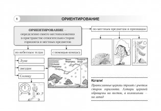 География. Физическая география. 6 класс. Опорные конспекты, схемы и таблицы. ГРИФ фото книги 4