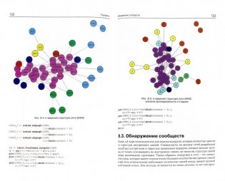 Анализ сетей (графов) в среде R фото книги 2