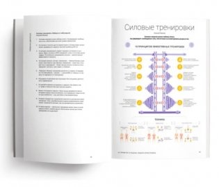 50 привычек успешных людей в инфографике фото книги 5