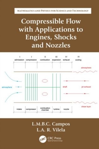 Compressible Flow with Applications to Engines, Shocks and Nozzles фото книги