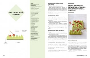 Сладкая симфония. Искусство французского десерта фото книги 7