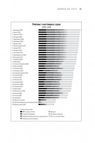 Цифры не лгут. 71 факт, важный для понимания всего на свете фото книги 10