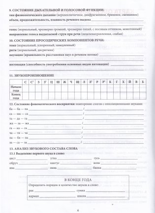 Наглядный материал по обследованию речи детей 6-8 лет + карта обследования фото книги 3