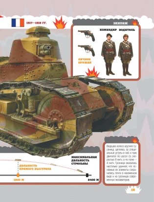 Танки фото книги 6