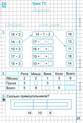 Математика. 1 класс. Рабочая тетрадь. Часть 2 фото книги 4